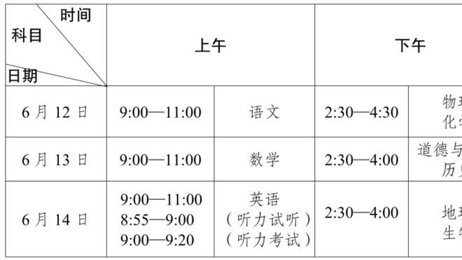 罗体：桑谢斯和斯莫林将在两周内复出，他们都需做点什么证明自己